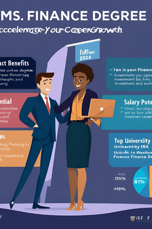 Bachelor Degree in Finance and Accounting MS Finance Degree โ A groundbreaking decision to shape your bright future career. image2