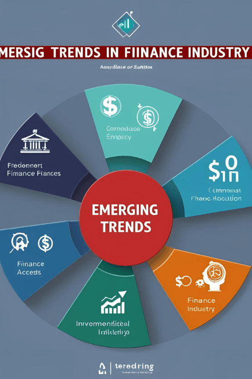 Bachelor Degree in Finance and Accounting Emerging Trends in Finance Industry image 3